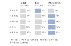 尔木萄 vs 荔树九游会网站粉扑：
